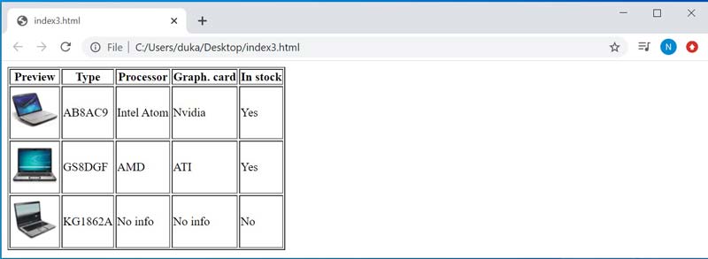 Table with images